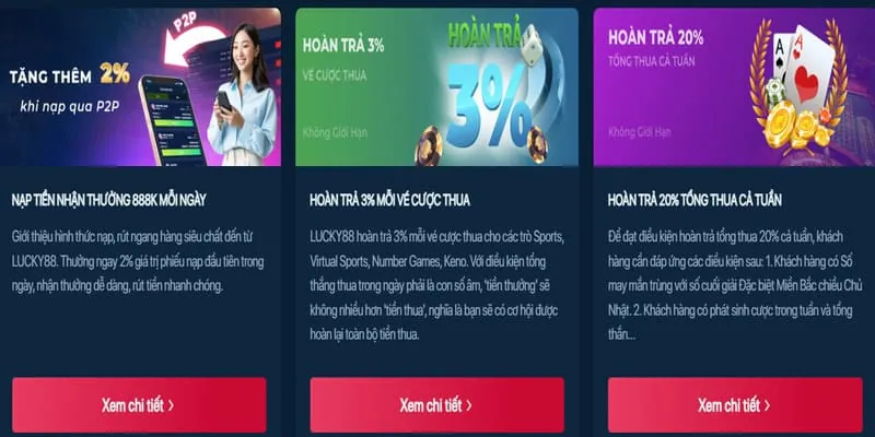 Tính năng bảo mật của ứng dụng 98win code